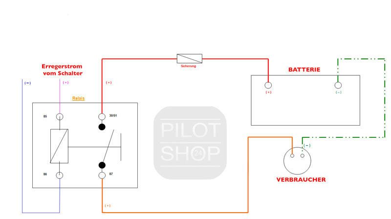 Relais 12 Volt 70A