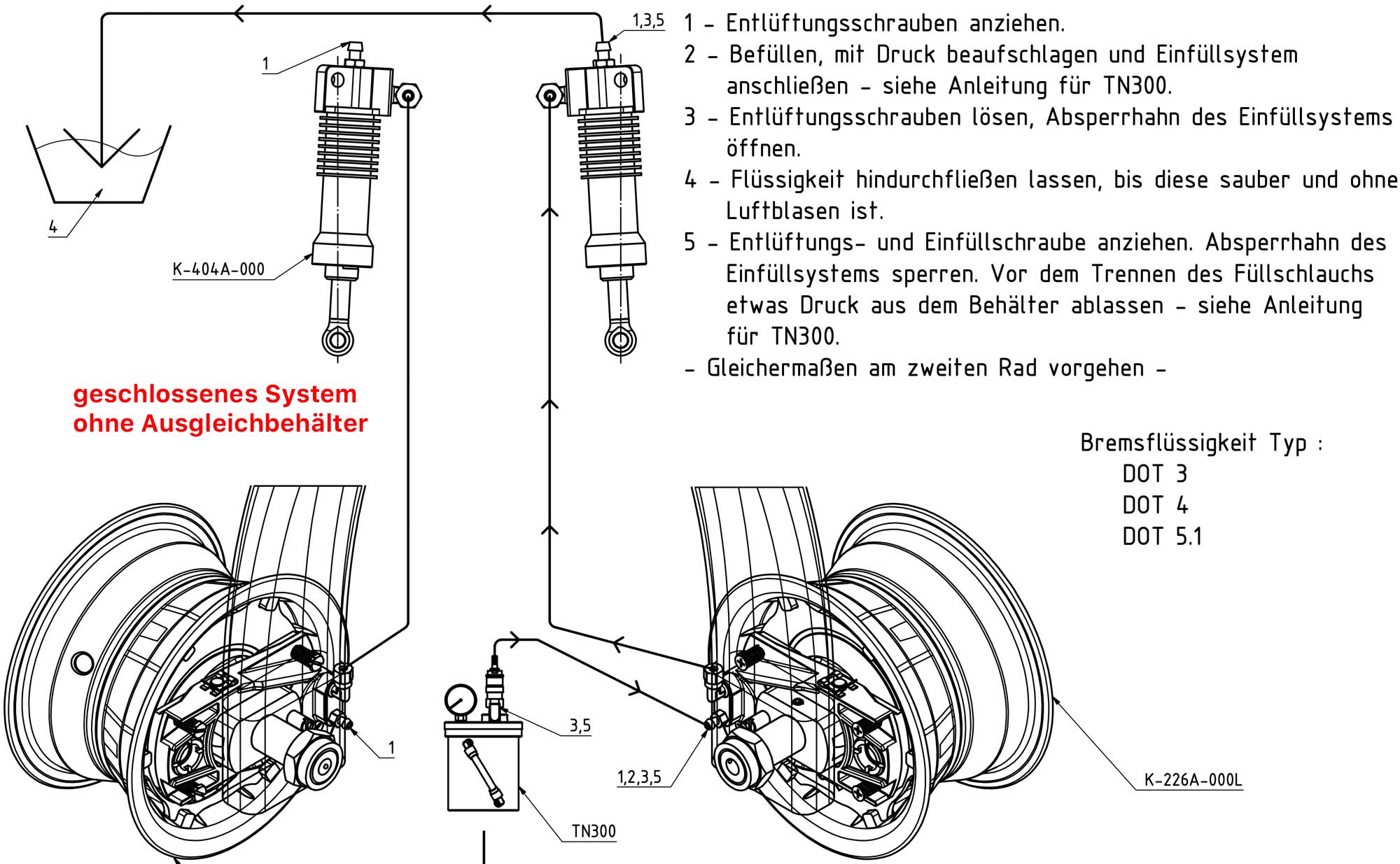 Bremszylinder geschlossenes Bremssystem