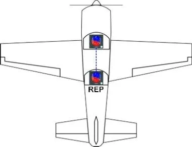 Flybox Oblo I Repeater