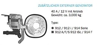 externer Generator