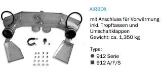 Airbox