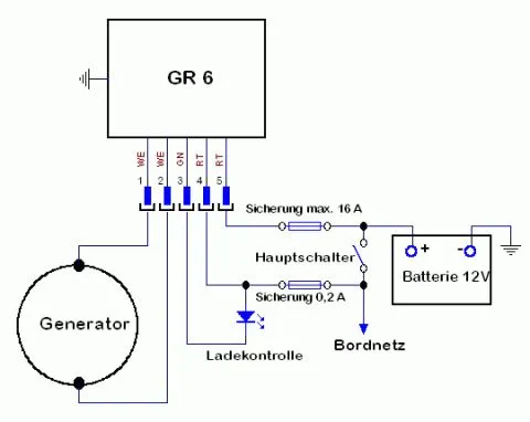 Schicke GR6b Generator Regler