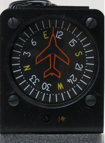 Kurskompass
