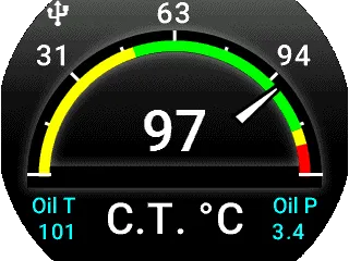 Flybox OMNIA Oil PT-CT, ldruck, ltemperatur, CHT