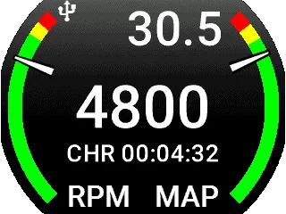 Flybox OMNIA RPM-MAP, Drehzahlmesser und Manifold-Press