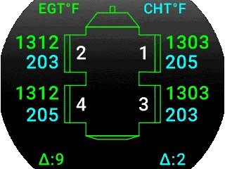 Flybox OMNIA CHT-EGT