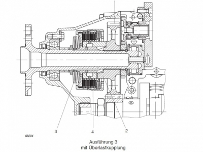 Rutschkupplung fr UL3, F2, F3-Variante