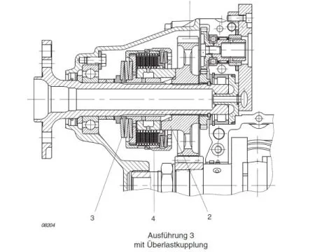 Rutschkupplung fr UL3, F2, F3-Variante
