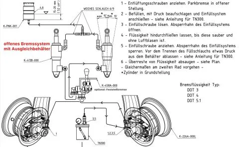 hydr. Bremszylinder f�r Steuerkn�ppel