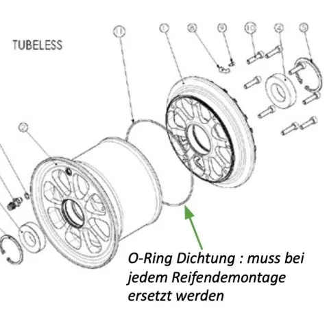 BERINGER Felgendichtungsringe 6 Zoll