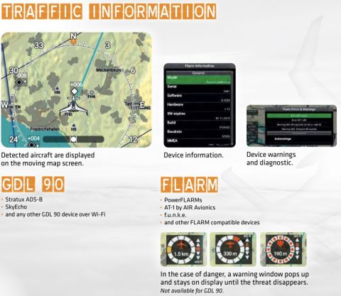 EFIS Nesis IV 7 SLAVE