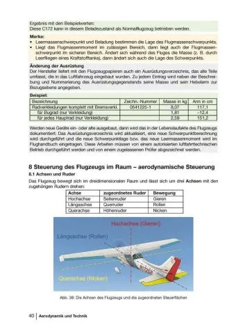Motorflug kompakt - das Grundwissen zur Privatpilotenlizenz