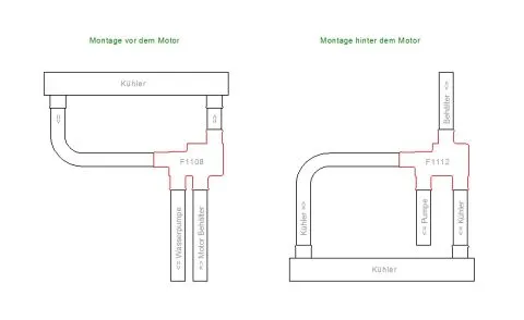 Wasserthermostat 4 Wege