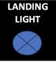 Schalterbeschriftung LANDING LIGHT, rot