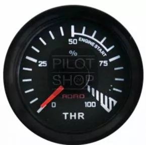 Drosselklappenanzeige Throttle Position Gauge