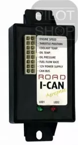 I-CAN Converter
