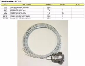 Kabelsatz Flybox Constandspeed-Computer