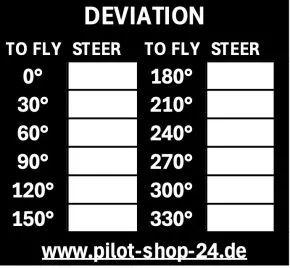 Deviationstabelle / Kompensationstabelle
